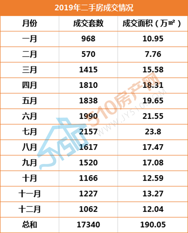 大人口算题(2)