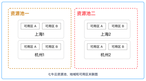 云主机资源商 fe60d2cc60f74041b6620f09b756e239.png