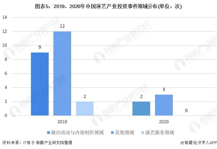 疫情下中国gdp现状(3)