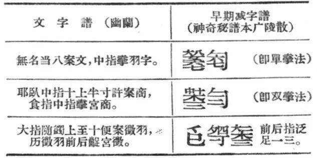 痕迹简谱_内裤痕迹(3)