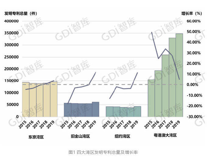 专啃 武城  经济总量_经济发展图片(2)