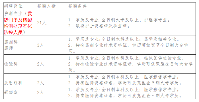 阿鲁科尔沁旗人口2019总人数口_阿鲁科尔沁旗图片