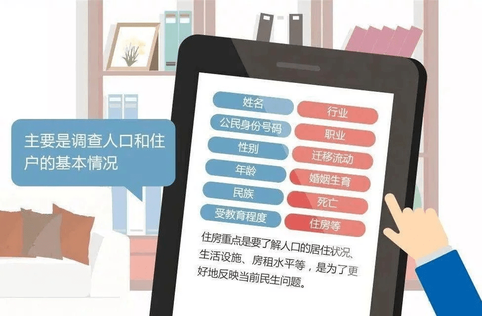 人口普查登记问题_人口普查不登记后果_人口普查登记对个人有什么用