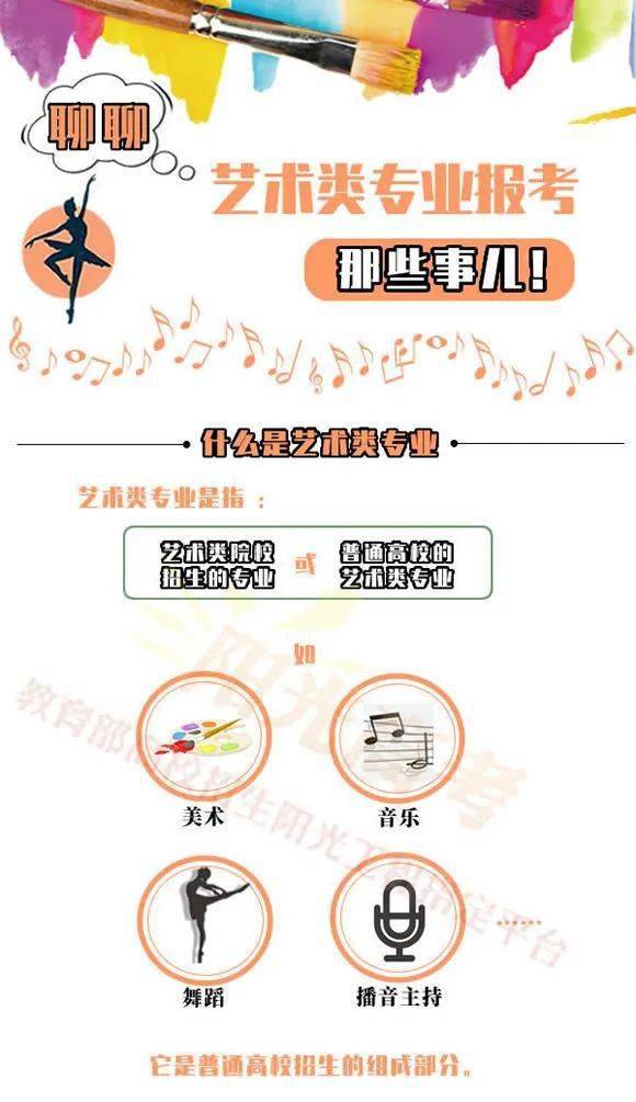 贵州|@贵州艺考生：这里有2021年艺考重要信息