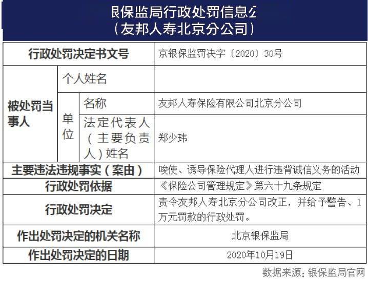 业务|友邦系险企三季度“成绩单”引关注新业务不同周期业绩冰火两重天