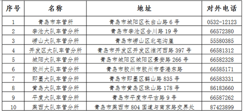 居委会登记人口是干嘛_所有来区人员 已在疫情防控平台完成登记的人员,无需(3)