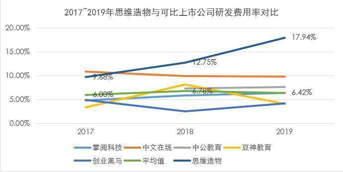 怎么可以增长知识 654422bed5e04bf4b61442b3c391675e.jpeg