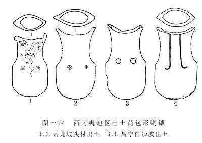 束肩什么成语_成语故事简笔画(4)