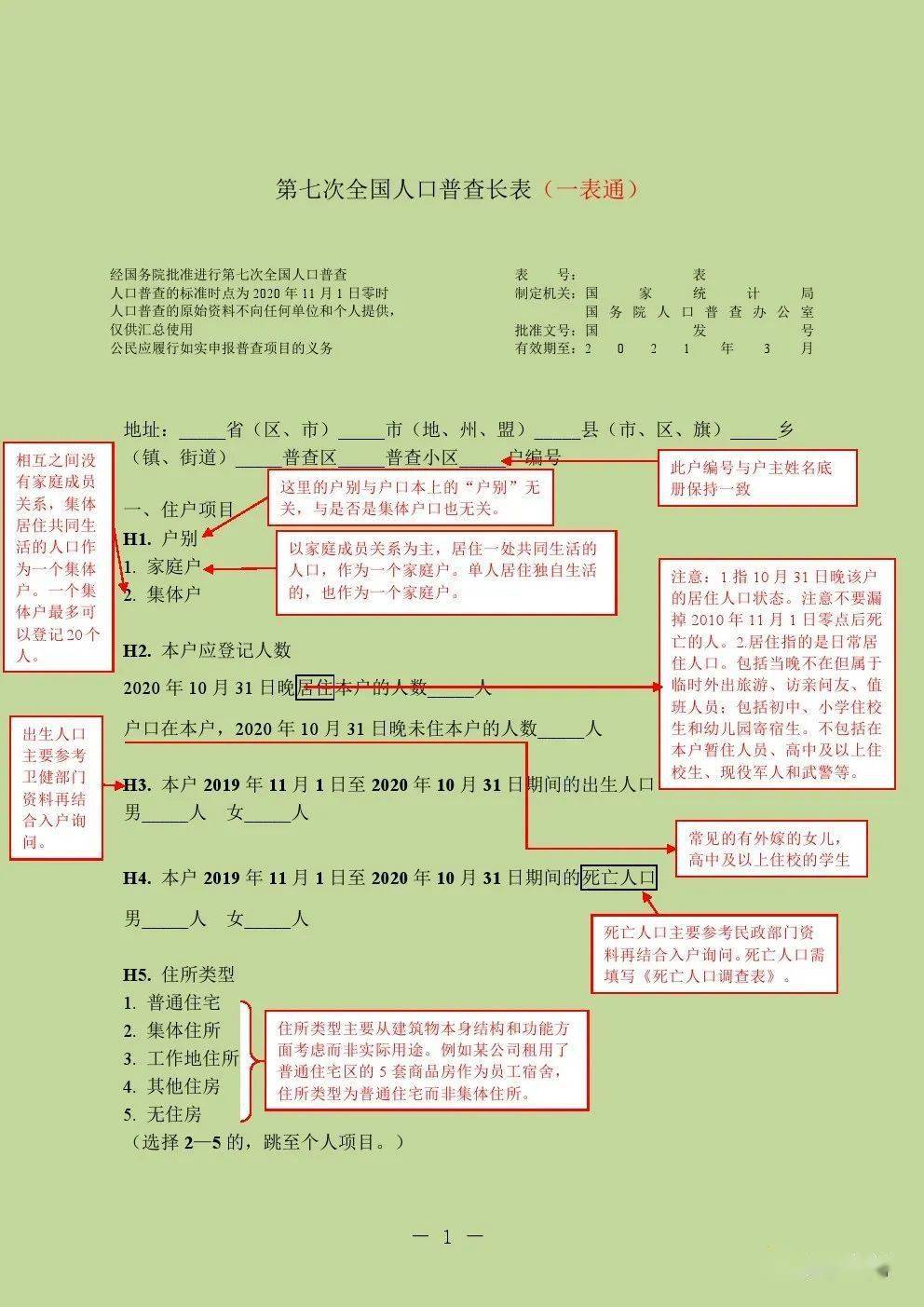 人口普查长表工作情况_第七次人口普查长表(2)