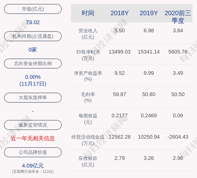 系统|减持！多伦科技：控股股东累计减持多伦转债64万张