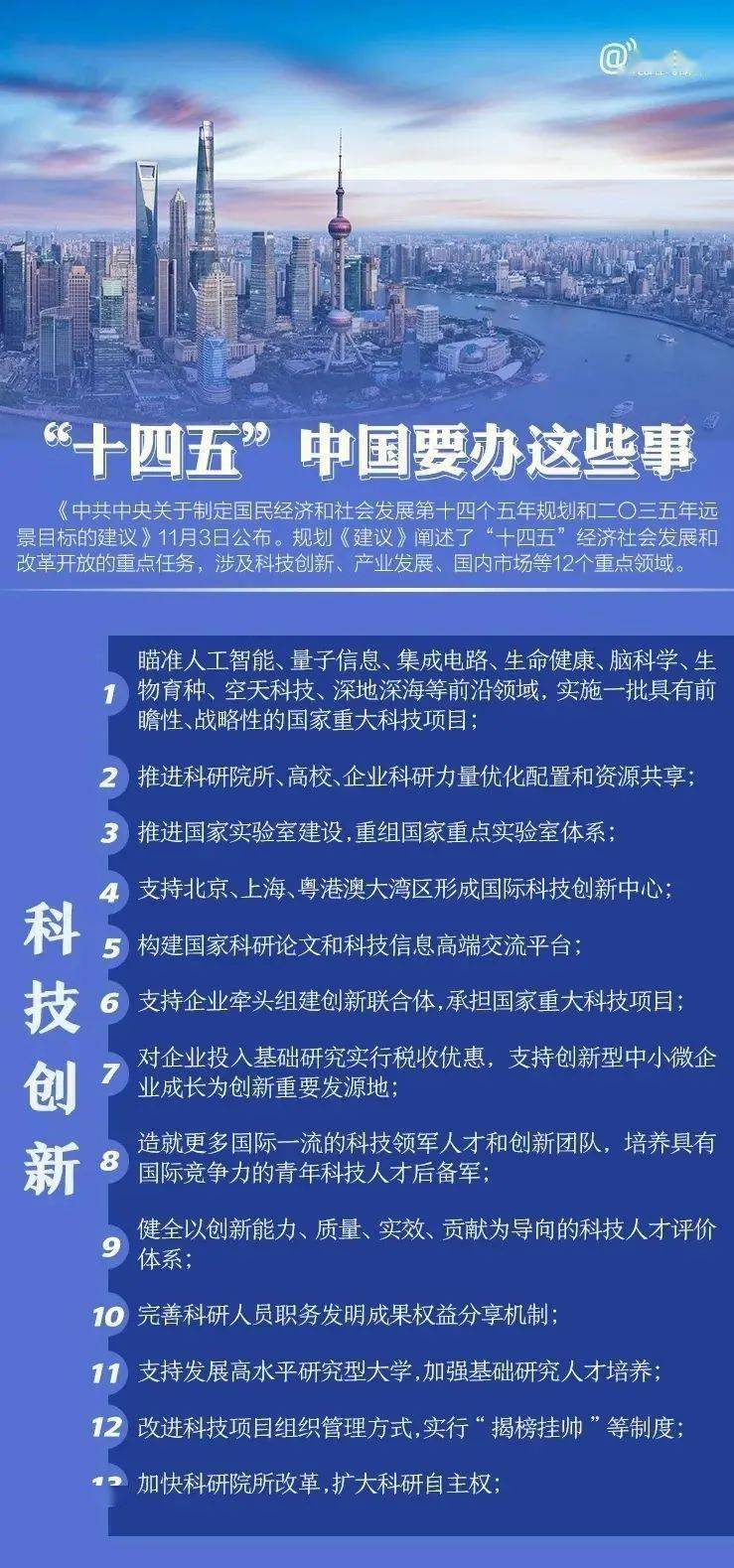 图解|十四五规划和二〇三五年远景目标的建议