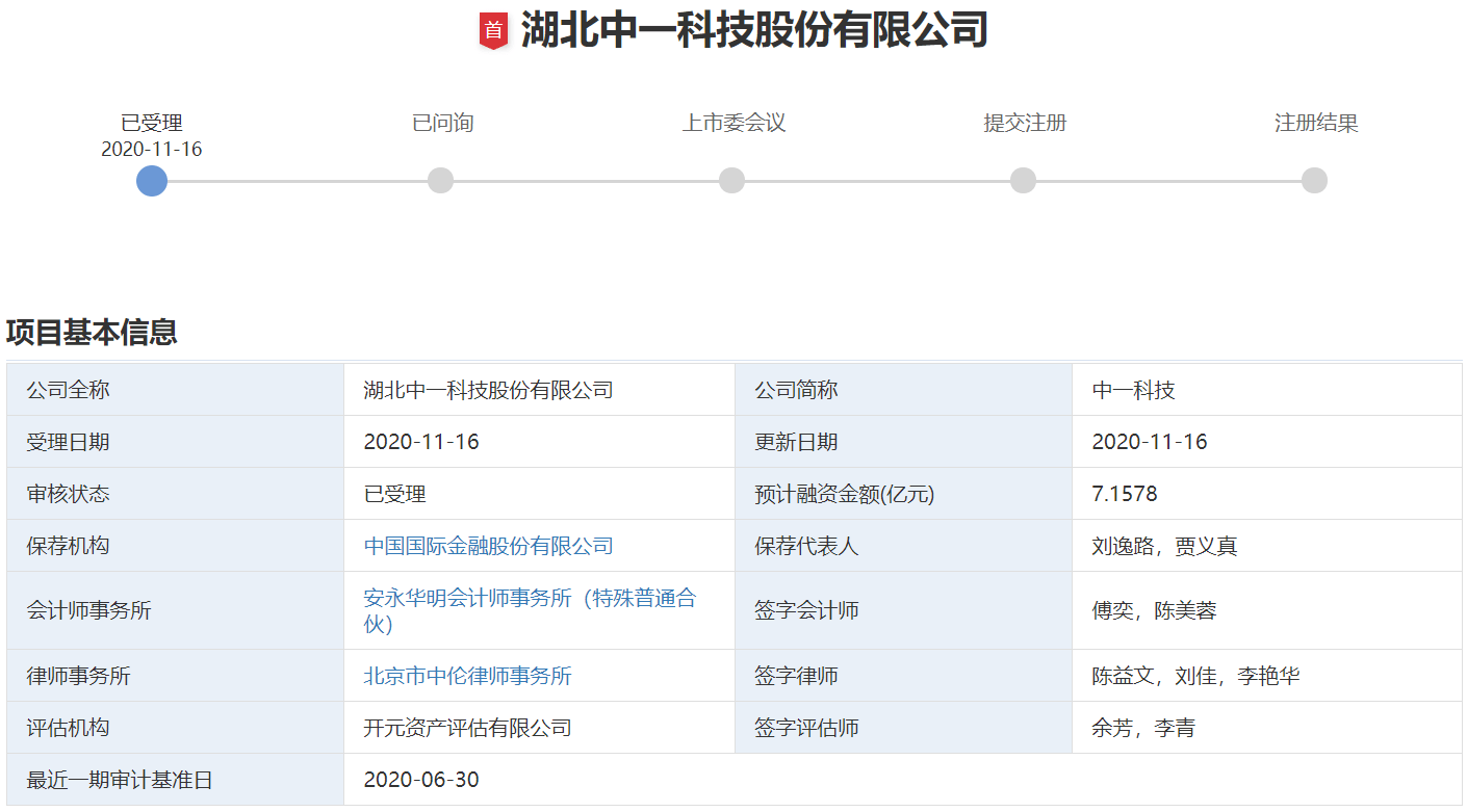 中一科技新三板退市闯关创业板IPO 经营活动现金流连负4年(图1)