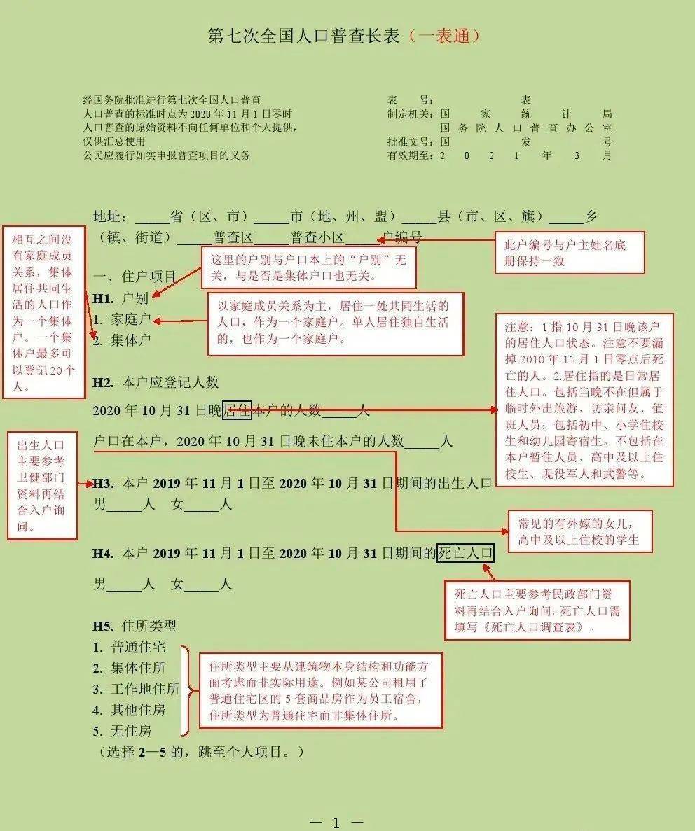 人口普查登记能查到吗_人口普查(3)