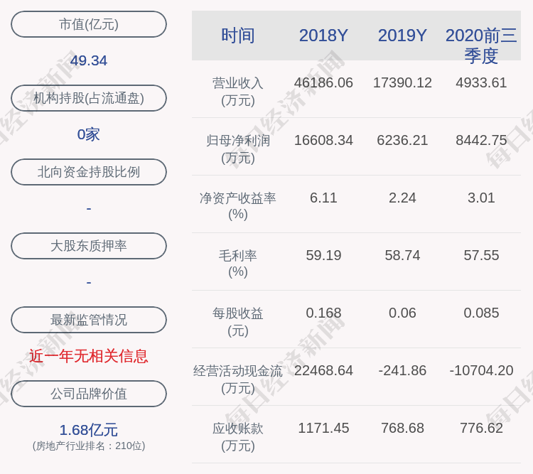 公司|海南高速：副总经理姜守东先生辞职