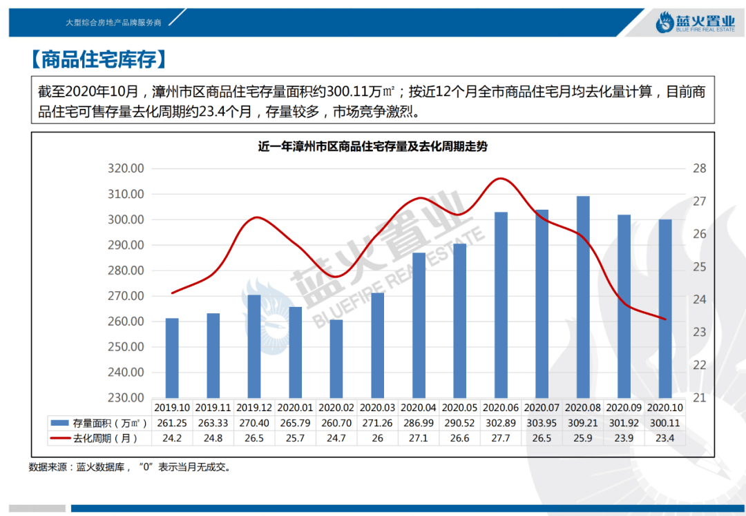 300块带动十万gdp_嘉盛集团 澳洲GDP报告符合预期带动澳元低点回升(3)