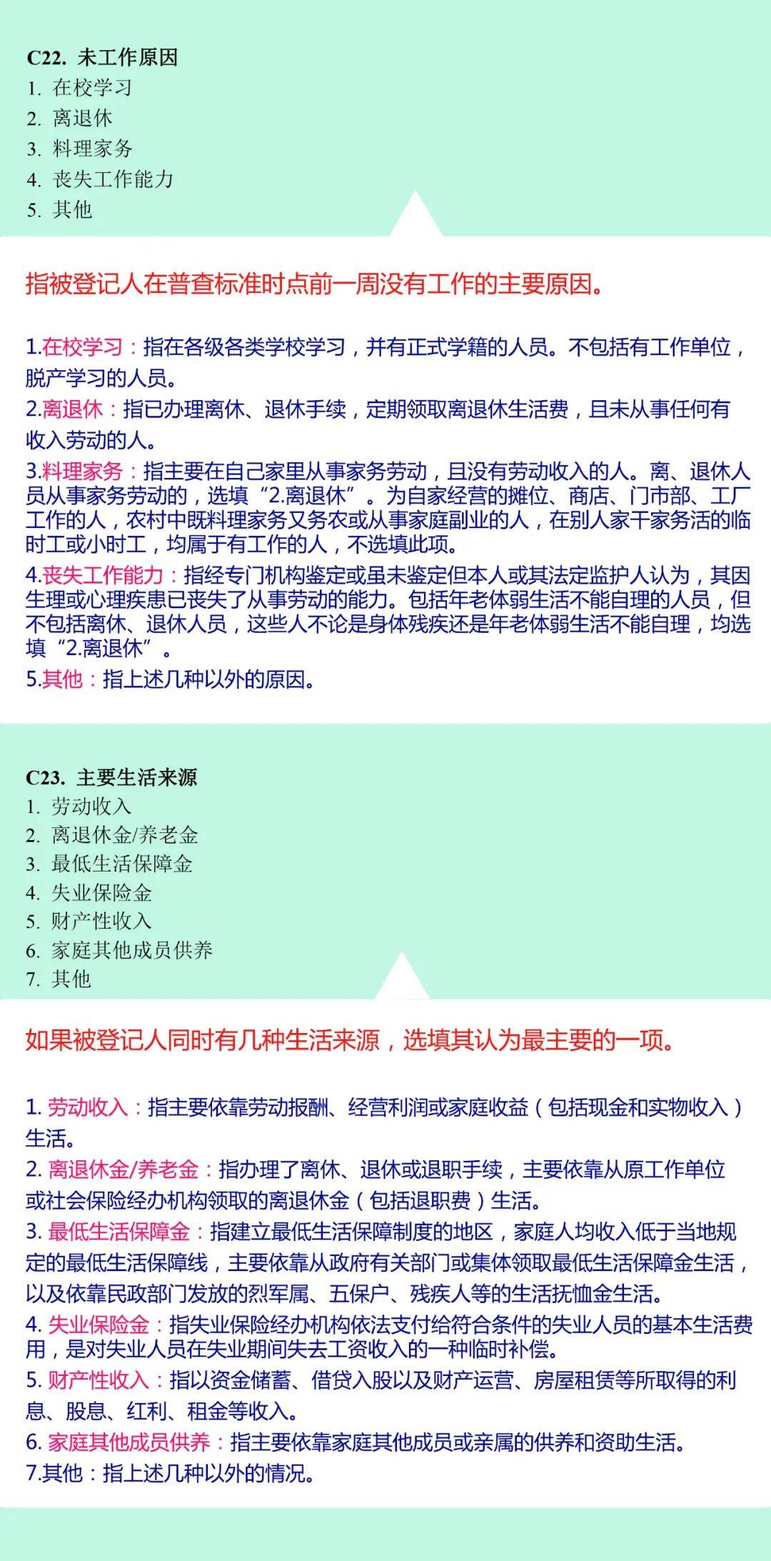 人口普查补助发放方案怎么写_人口普查图片(2)