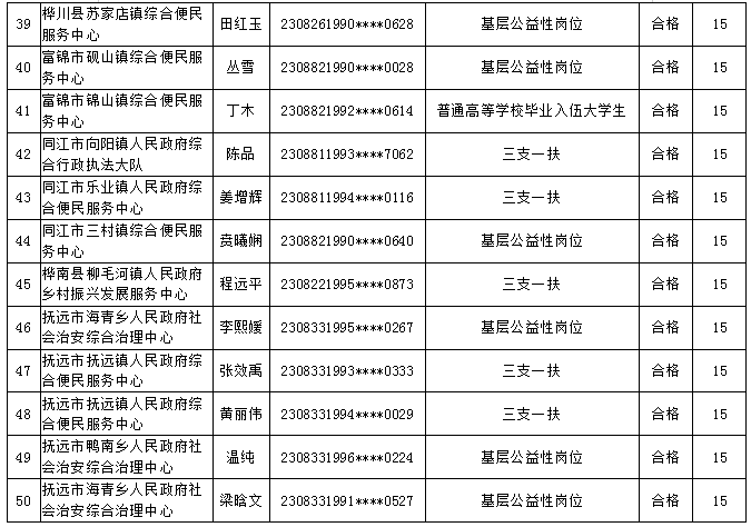 2020年勃利县乡镇人口普查_2010年勃利县运动会