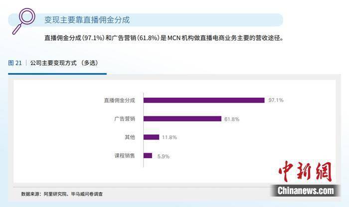 浑水摸鱼|直播带货乱象调查：究竟谁在浑水摸鱼？