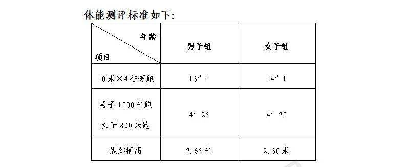 公安大学2020研究生_甘南州2020年面向公安院校毕业生和退役军