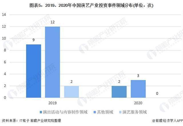 2020年我国物流业gdp占比_物流业经济将逐渐扩张 2020年中国物流行业市场现状与发展趋势分析(3)