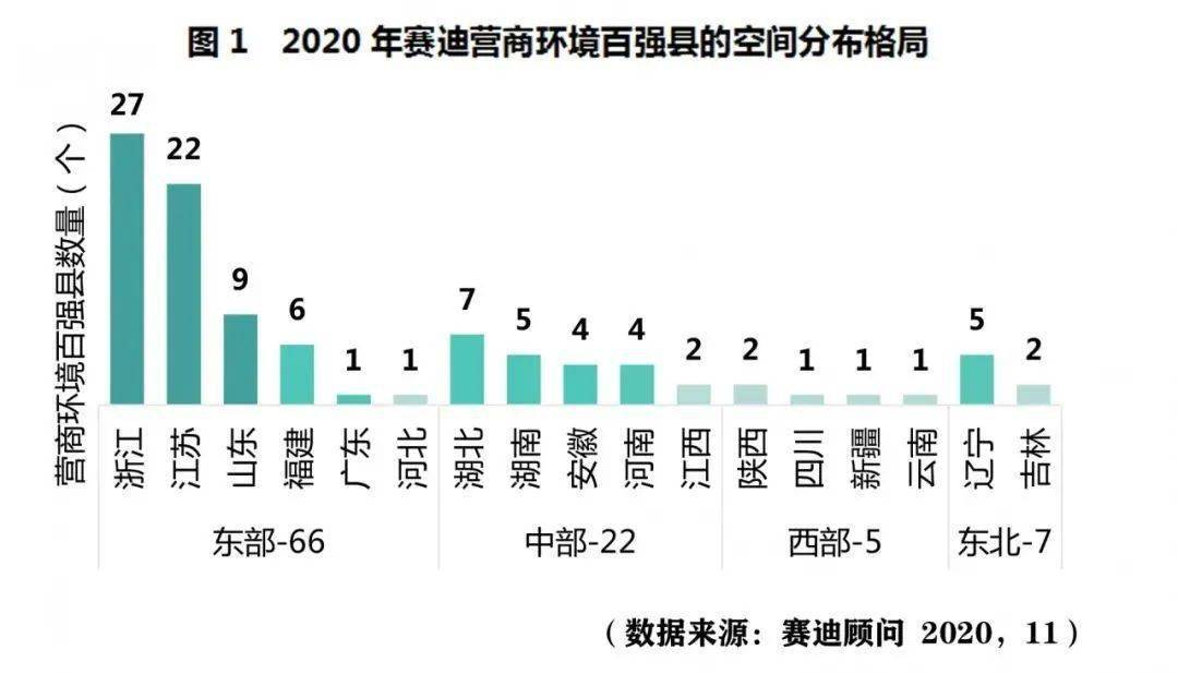 2020年中国百强县市_长葛禹州再登“中国工业百强县(市)”榜