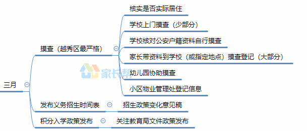 4541e917b8144938afb61075dd610d29.png