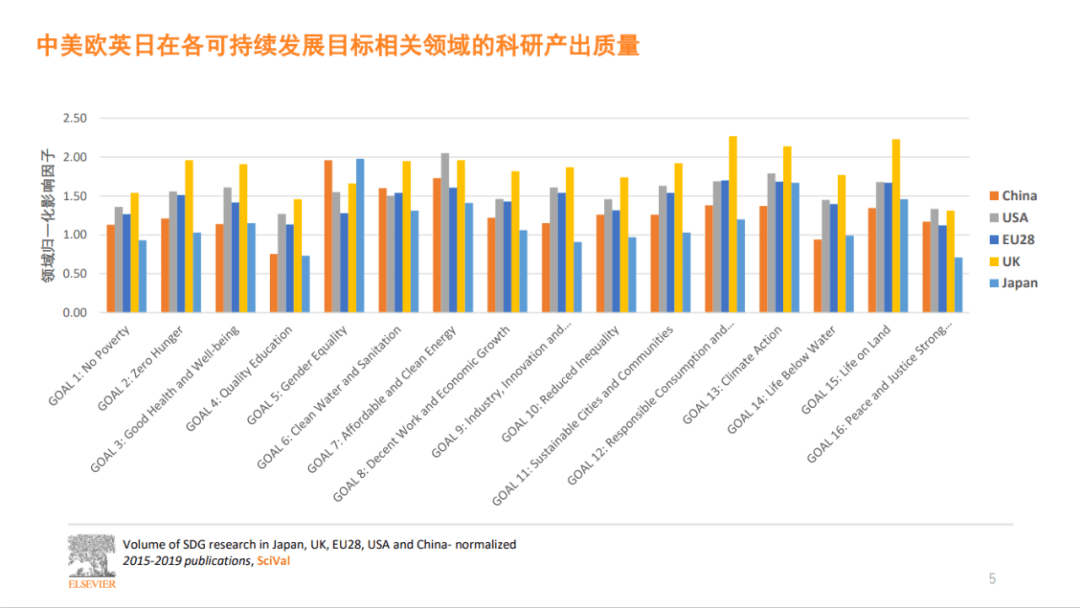 中国有一点四亿人口英语_中国有多少人口(3)