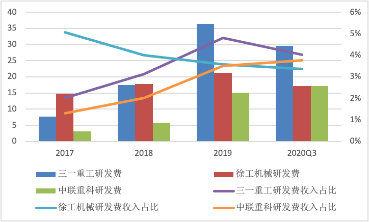 永城和灵宝谁的gdp高_今年GDP超三万亿元的城市,除了 上海市 外还将新增 北京市(2)