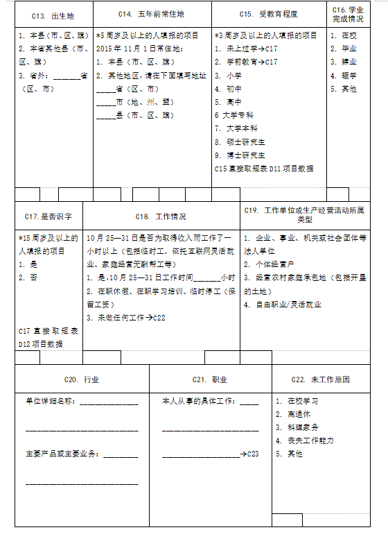 全国人口普查短表填写_全国人口普查短表