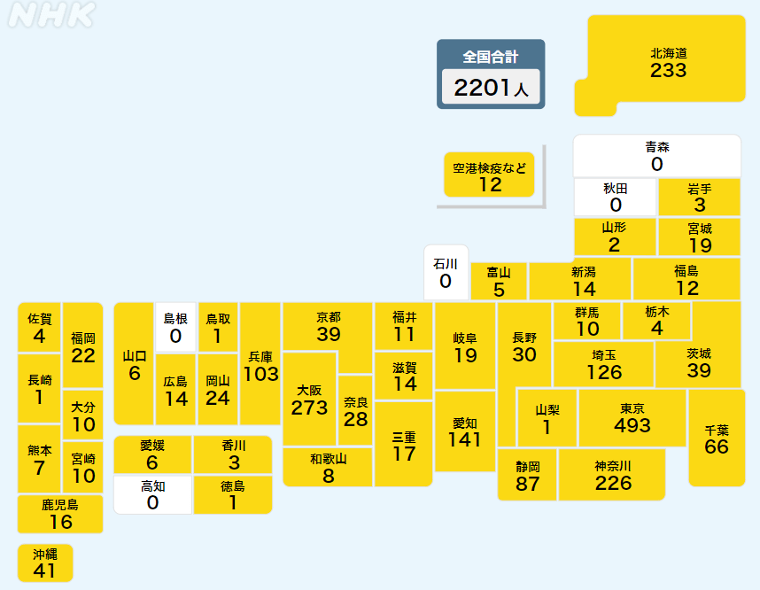 日本2100年人口1000人_100年日本人口历史图