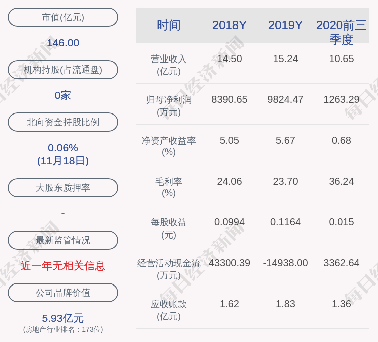 体育|交易异动！中体产业：近3个交易日上涨23.8%