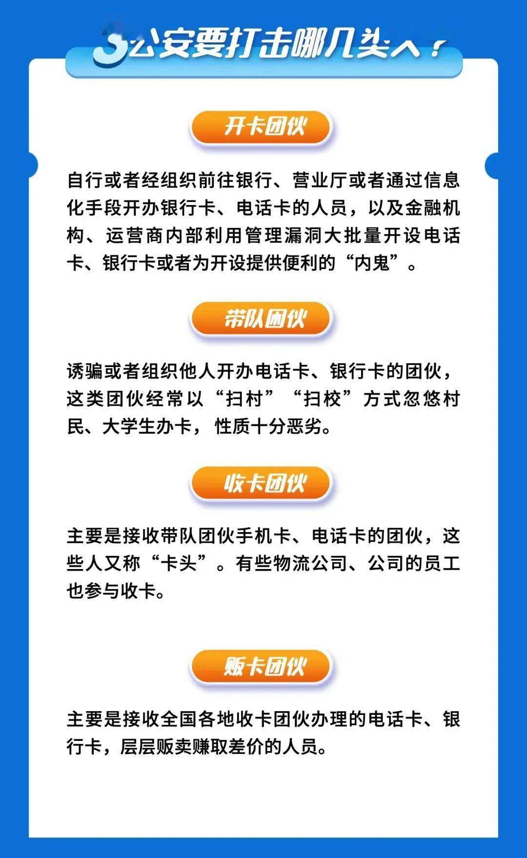 【转载】"断卡"行动专题—— 一图看懂什么是"断卡"行动?_手机搜狐网