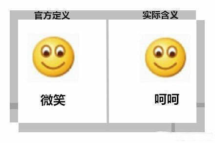 微信|微信更新 你喜提“五阿哥”同款新表情了么？