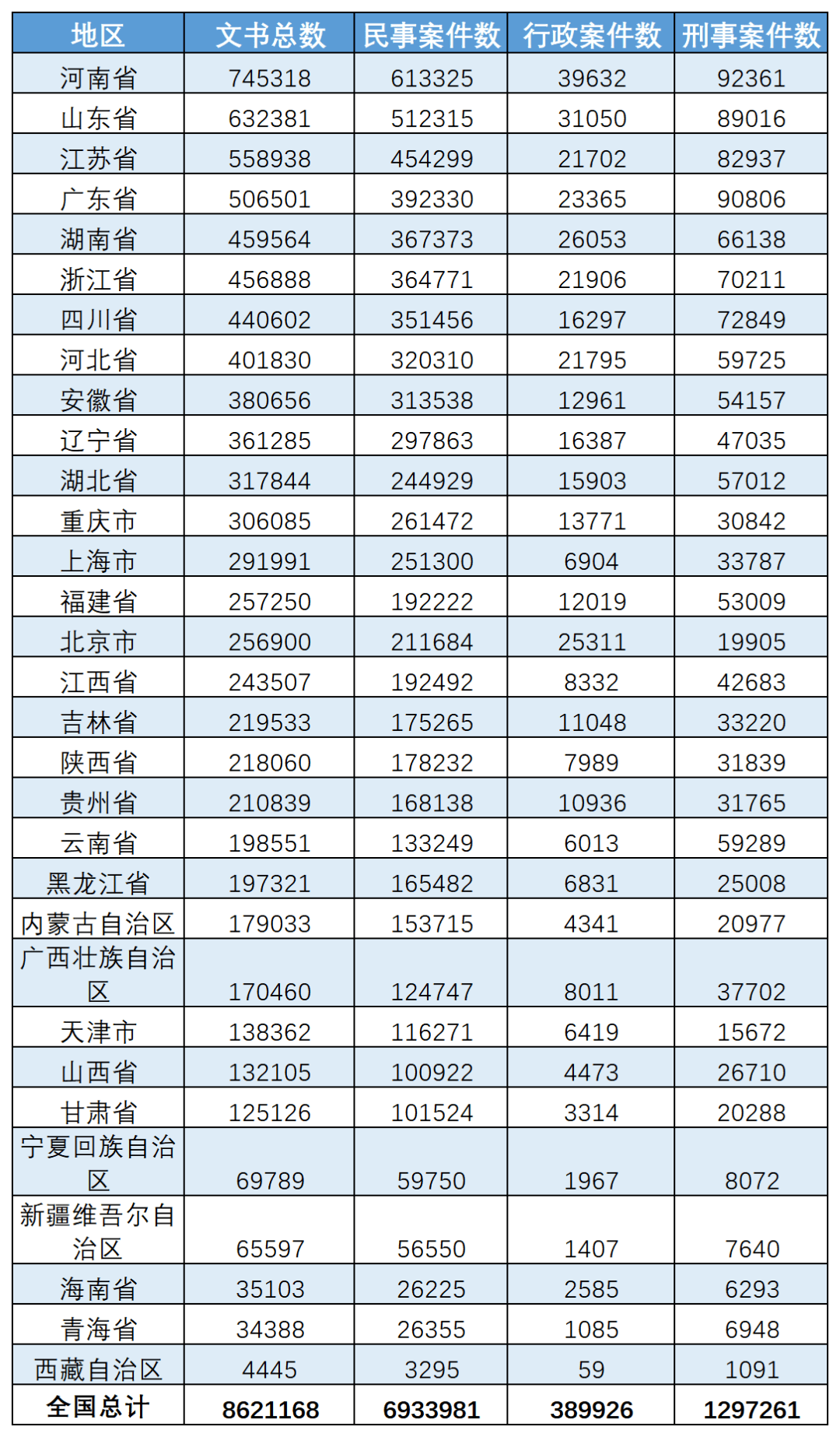天津律师排名_李滨天津律师图片