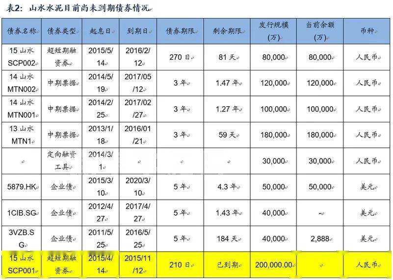 美圄有几亿人口_杉本有美(3)