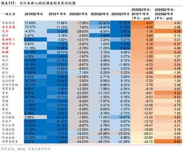 中美经济总量加一起_中美gdp总量对比2020