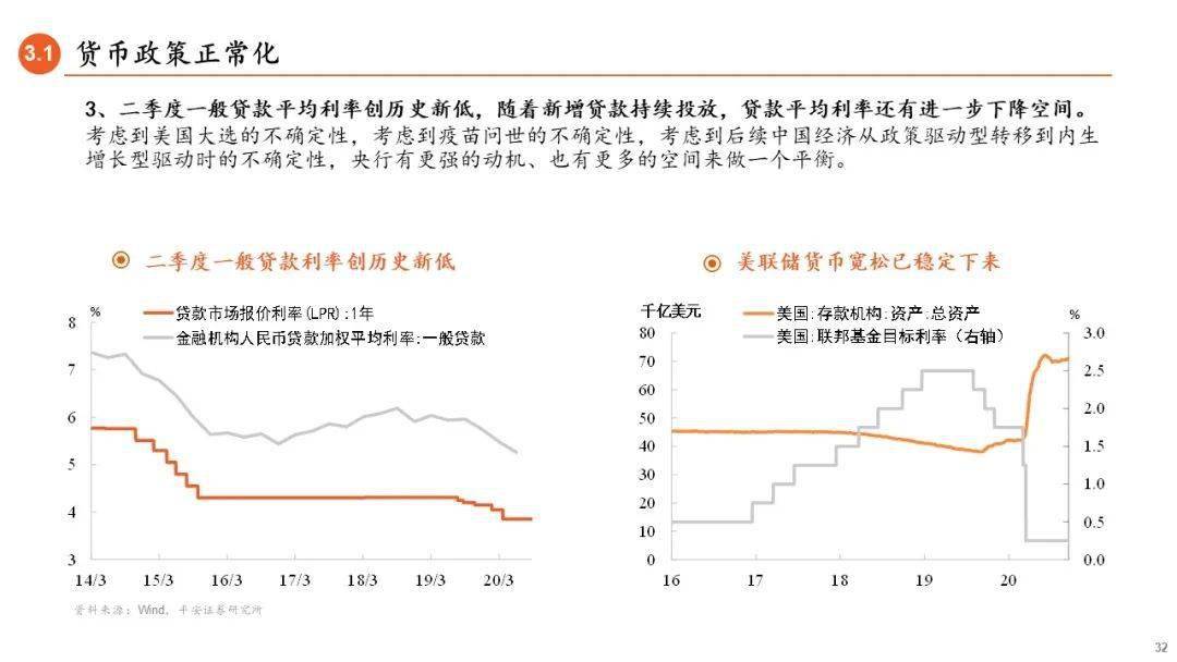 中国经济资产总量_世界经济总量图片