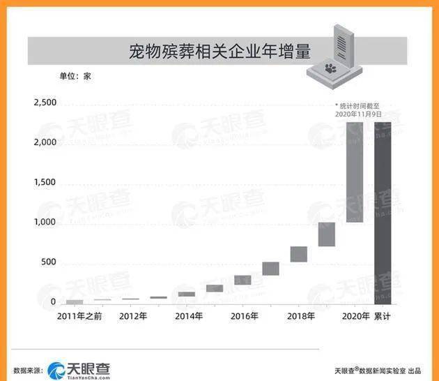 西安2025人均gdp_西安钟楼图片(3)