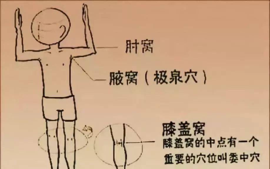 肘腋什么忧成语_成语故事图片(3)