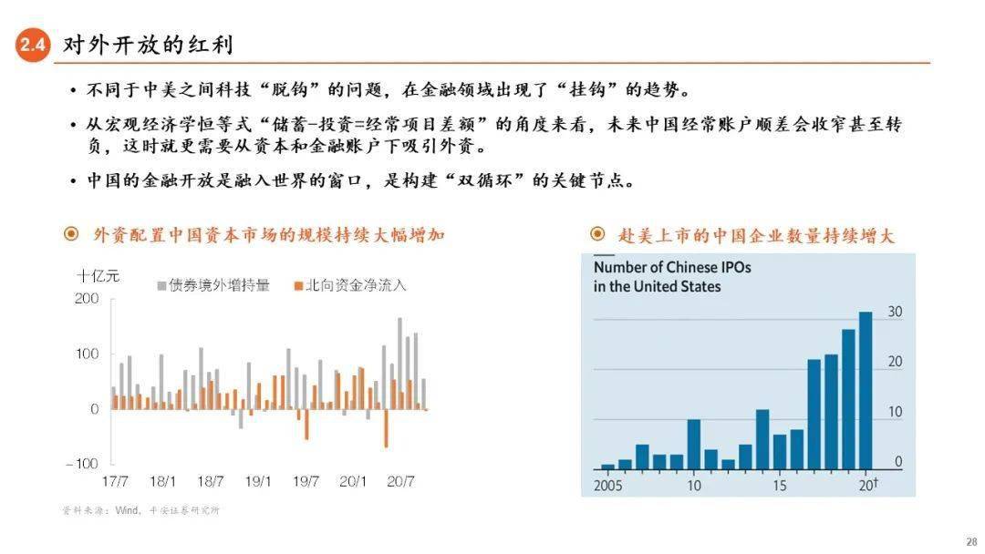 中国经济资产总量_世界经济总量图片(2)