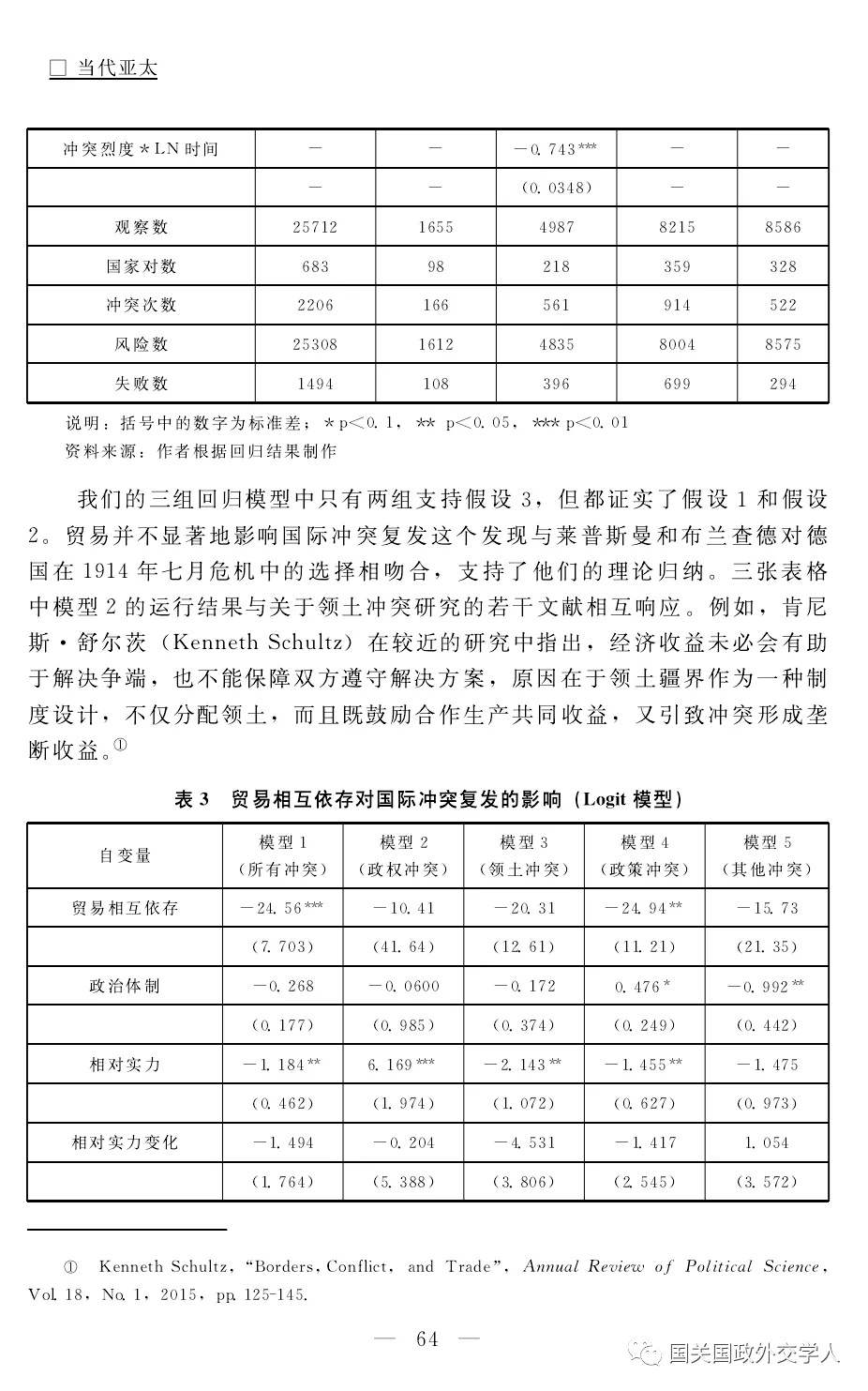 学术成果卢凌宇胡鹏刚贸易相互依存争议问题与国际冲突的复发