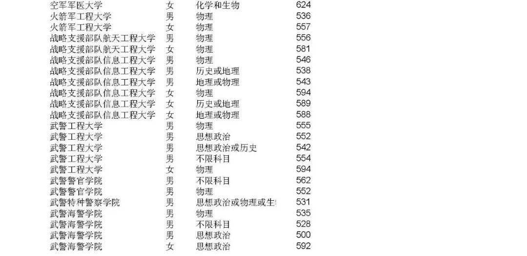 军事网站消息汇总 ba7efbc91f1741c590dcce80ca91e26c.jpeg