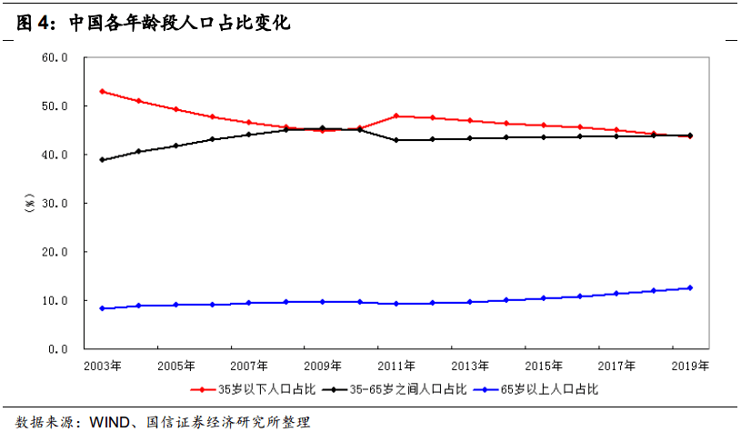 人均gdp高低说明什么问题_去年,中国还发生了一件大事(2)