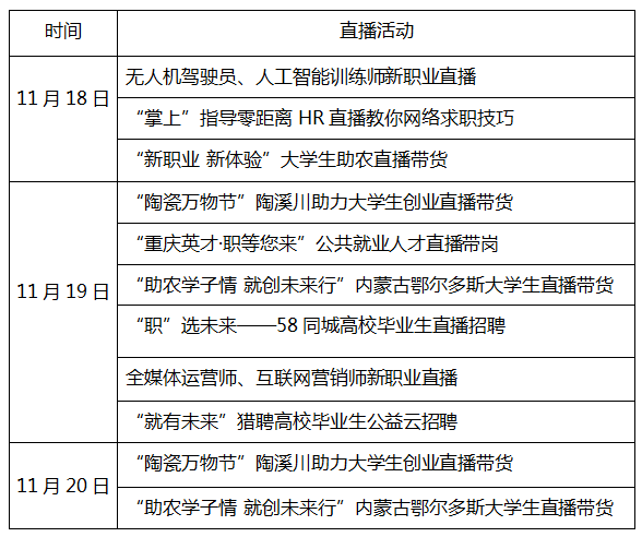 人口学校活动记录_美国人口记录证明(3)