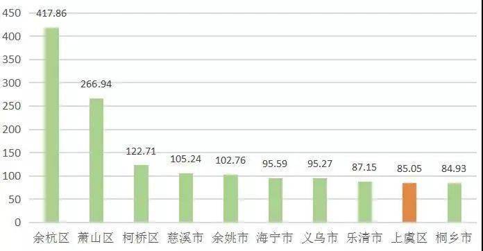 代县财政收入和人口_代县贾五女儿的照片