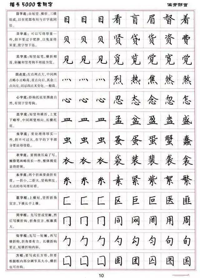 小学生练字楷书结构30法 5000常用字字帖汇总(附正确书写姿势)