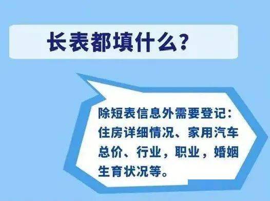 人口普查必须以什么为_人口普查