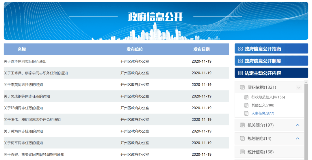 开州新公布一批人事任免涉及多个部门单位