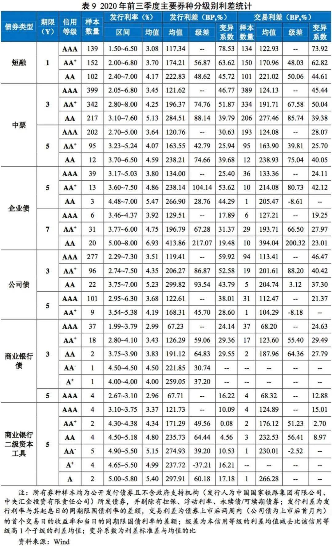 2020年中国第三季度G_2020中国第三个医师节(3)