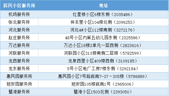 多人口家庭用水申请_节约用水手抄报